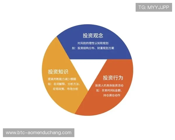 如何通过银河娱乐投资者关系提升投资者信心实现公司持续稳健增长