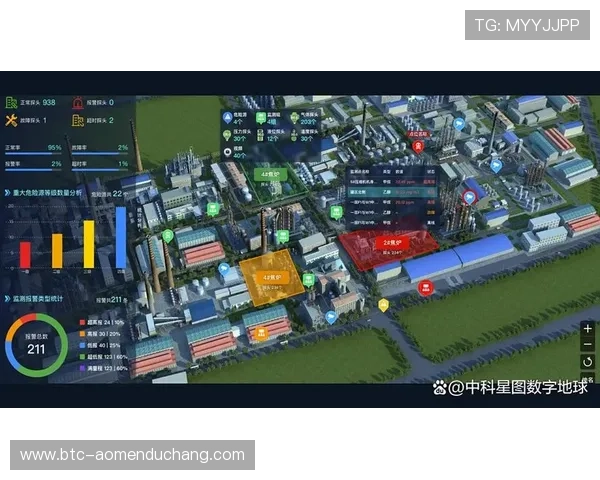 安博旗舰平台安全保障措施详解:确保玩家数据安全与游戏环境的稳定运行