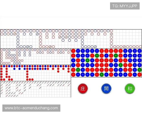 全面介绍百家乐小路规则帮助新手快速入门和实战操作